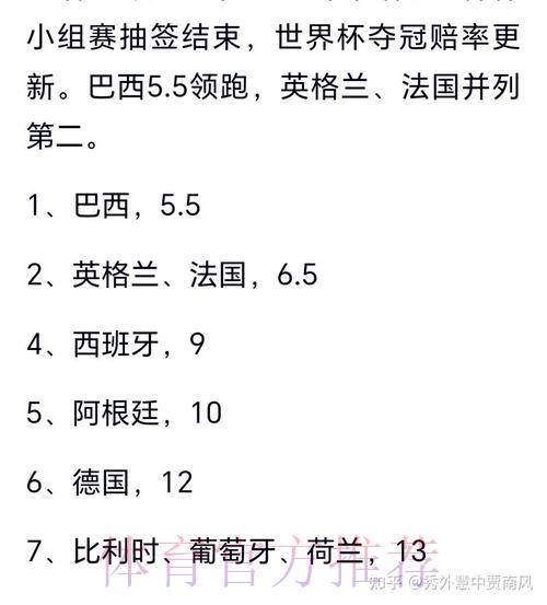 2026世界杯夺冠热门预测指南，竞猜必看方案解析